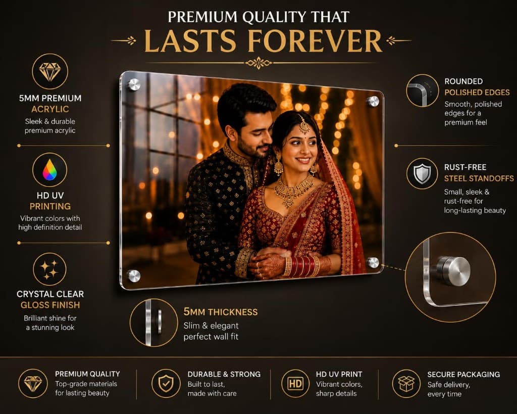 Premium quality features