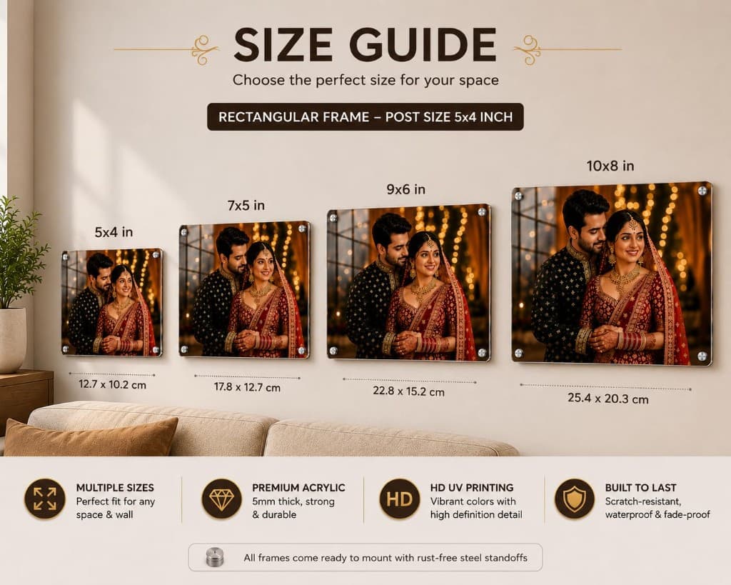 Frame size guide